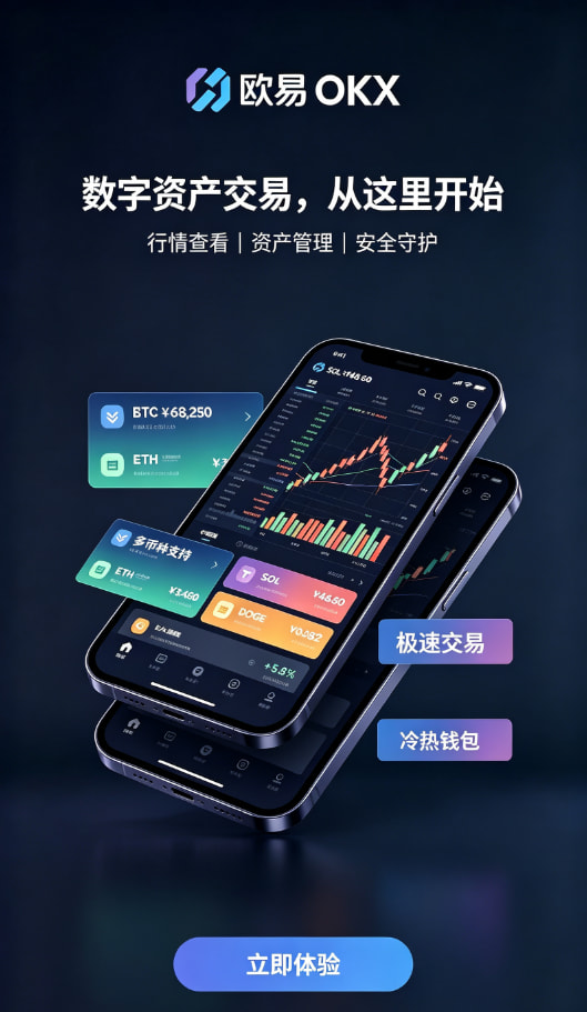 欧交易所app下载充值与交易流程配图